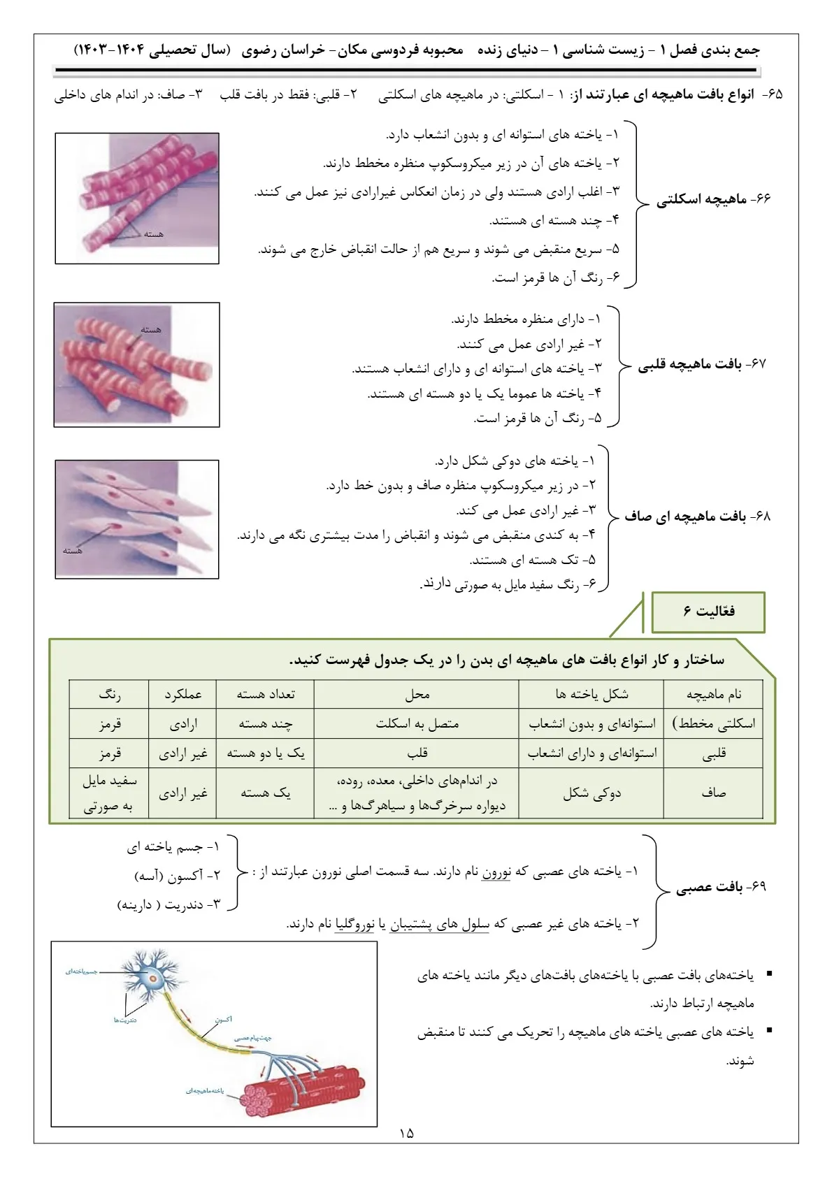 دانلود pdf فصل اول زیست دهم