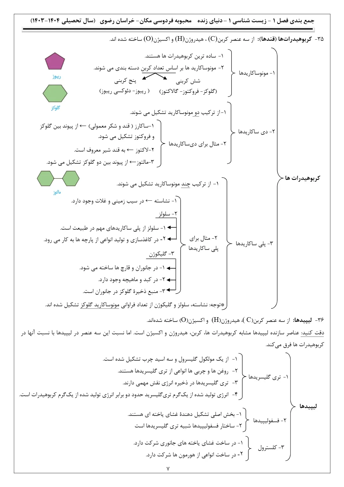 جزوه فصل یک زیست دهم
