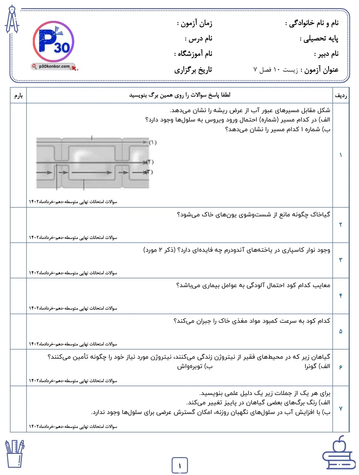 نمونه سوالات متن زیست شناسی دهم فصل هفتم