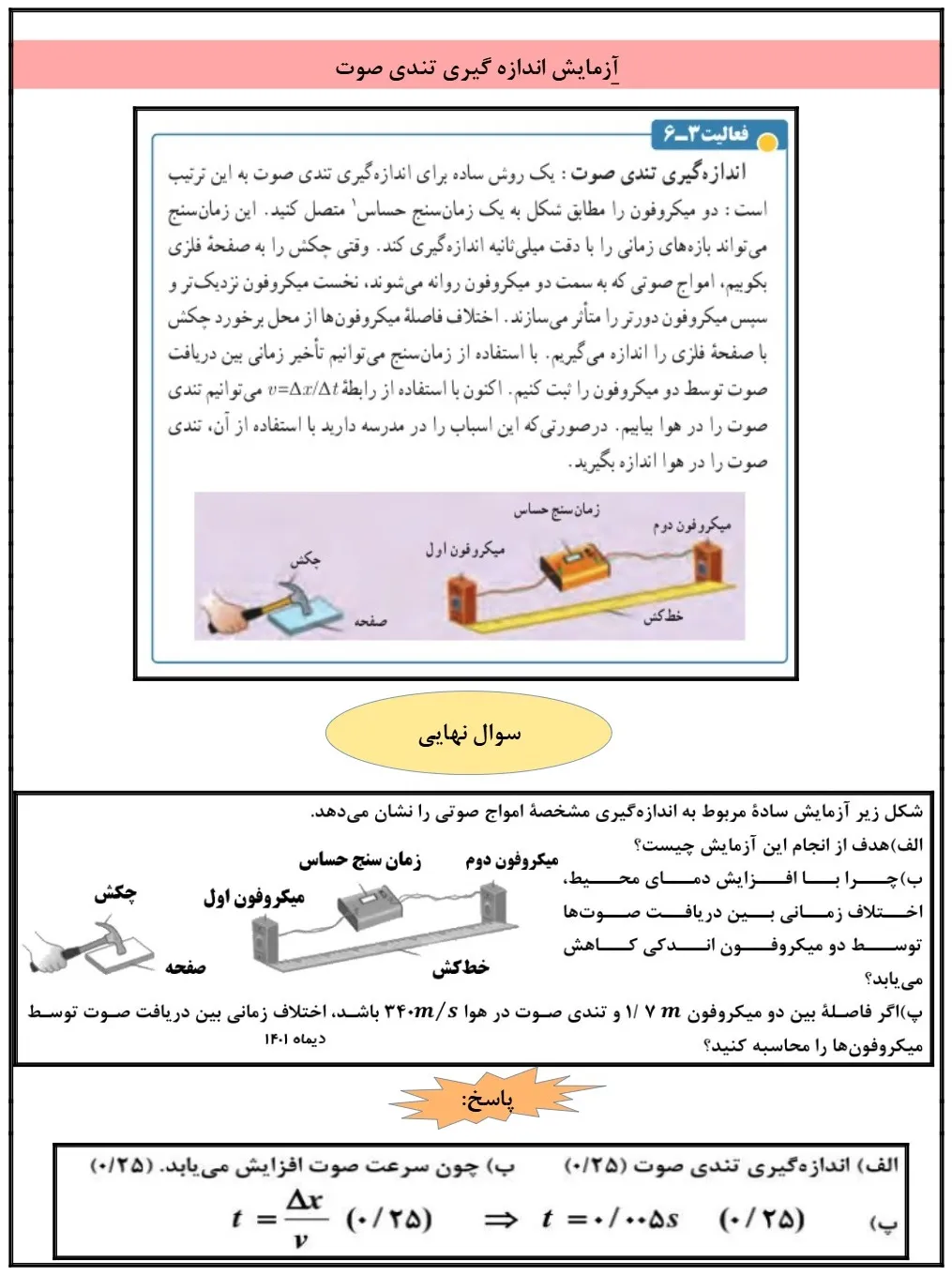 آزمایش های فیزیک دوازدهم