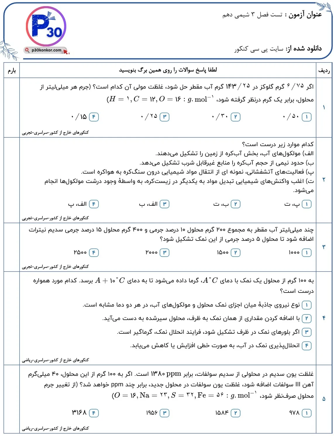 سوالات کنکور فصل سوم شیمی دهم با پاسخ تشریحی