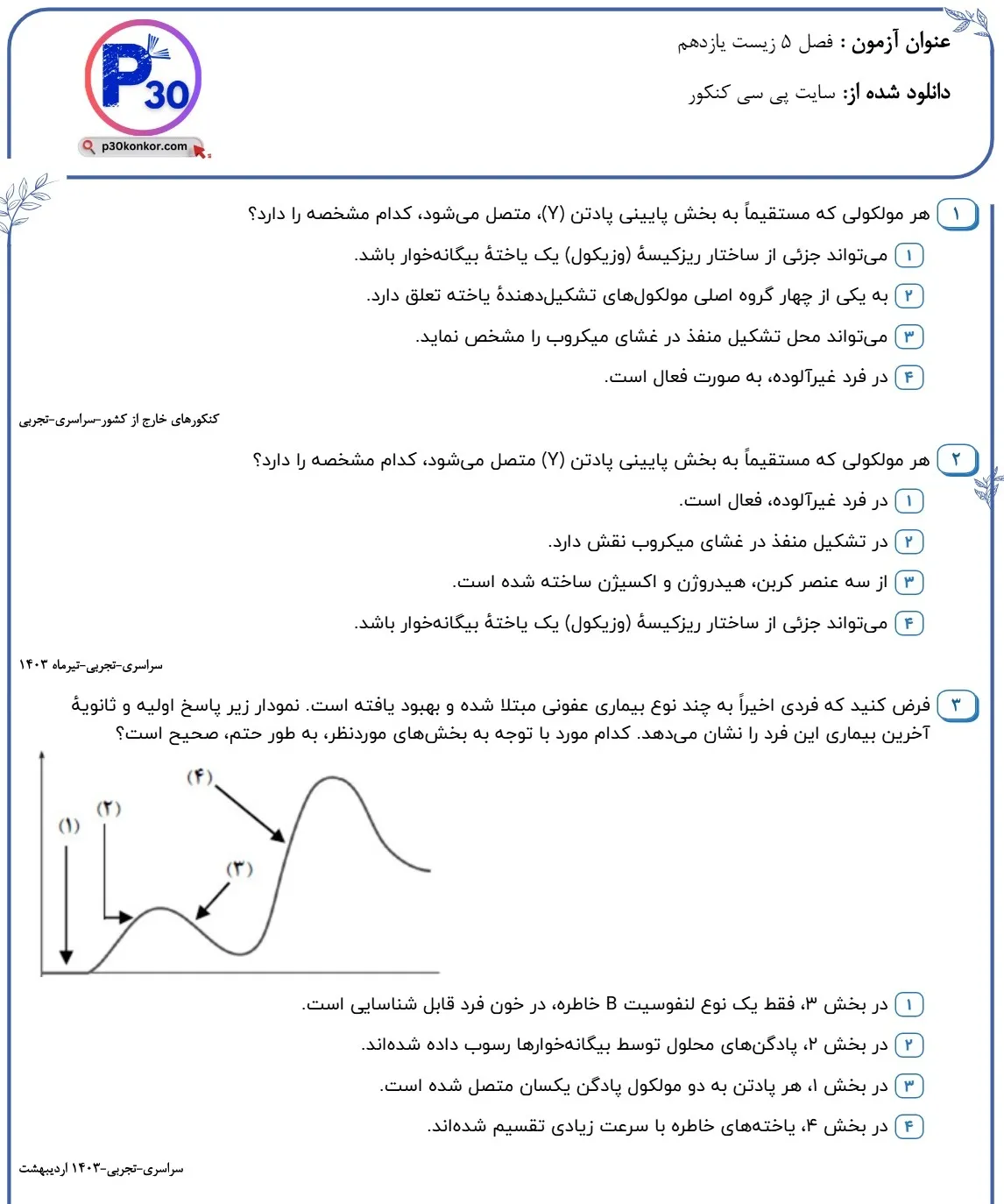 تست زیست یازدهم فصل پنجم
