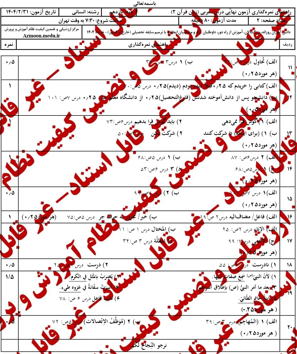 سوالات امتحان نهایی عربی یازدهم انسانی خرداد ۱۴۰۴ + جواب