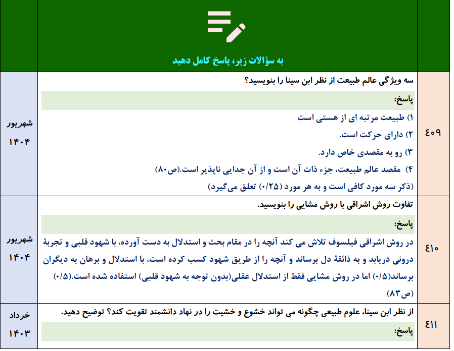 جزوه سوالات نهایی درس به درس فلسفه دوازدهم انسانی با جواب (درس ۱ تا ۱۲ تفکیک شده)