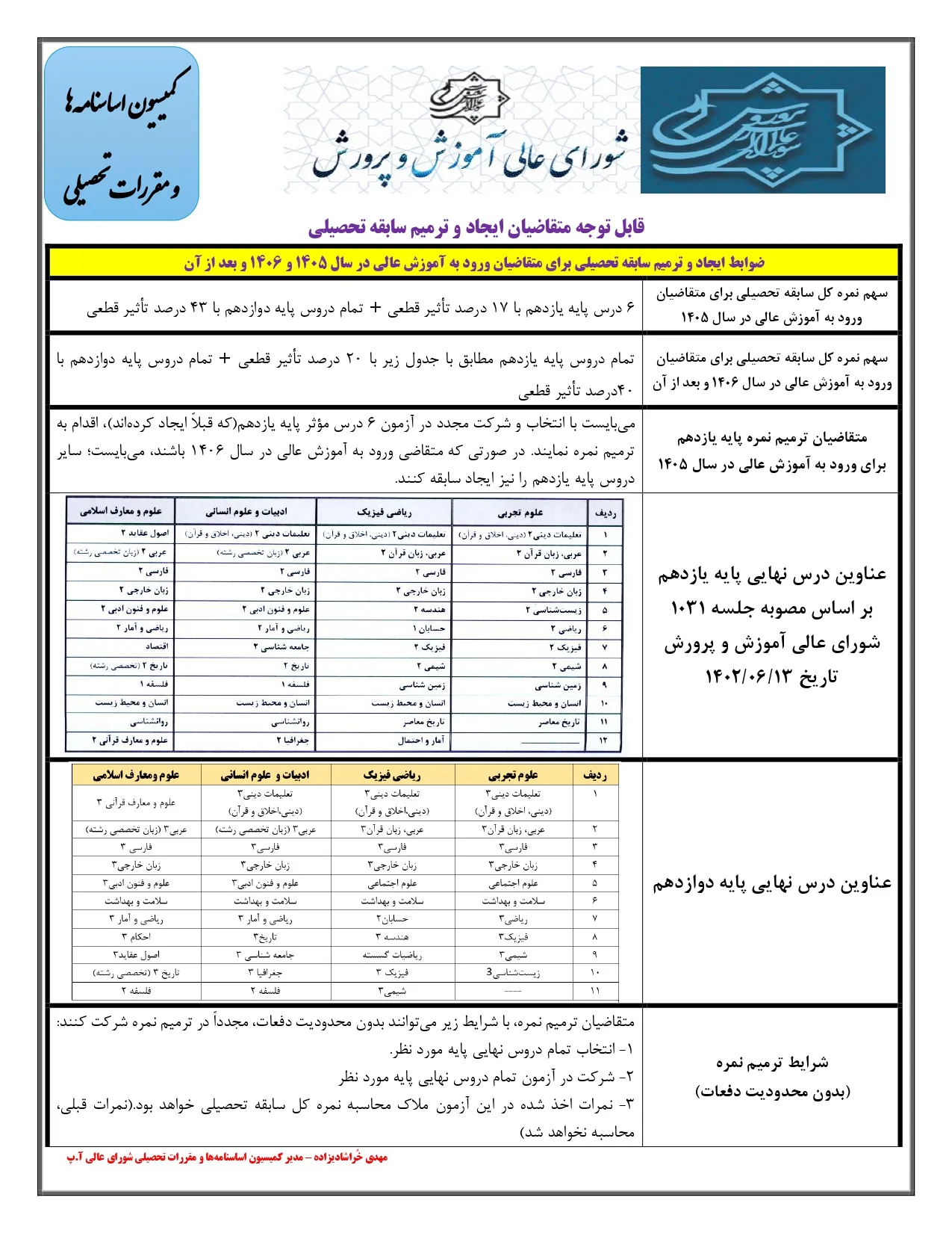 بخشنامه ترمیم معدل و ایجاد سابقه کنکور ۱۴۰۵ (آخرین آپدیت)