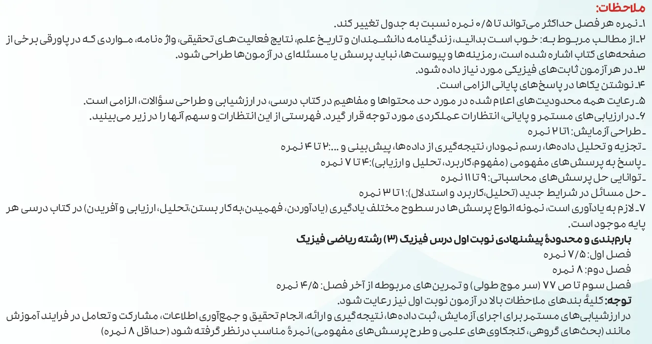 بارم بندی فیزیک دوازدهم ریاضی ۱۴۰۵ [خرداد-شهریور-دی]