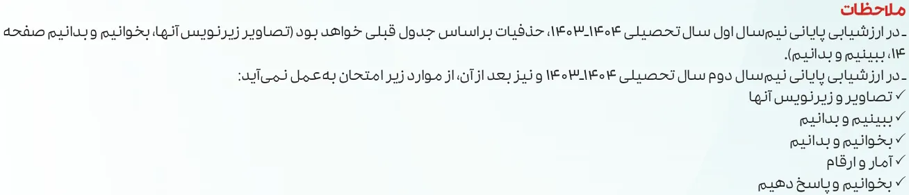 بارم بندی علوم هویت اجتماعی دوازدهم ۱۴۰۵ [خرداد-شهریور-دی]