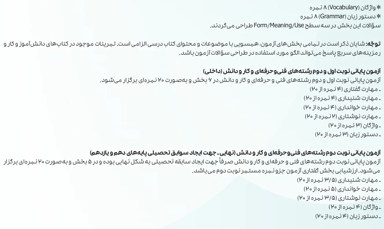 بارم بندی زبان انگلیسی یازدهم ۱۴۰۵ [خرداد-شهریور-دی]
