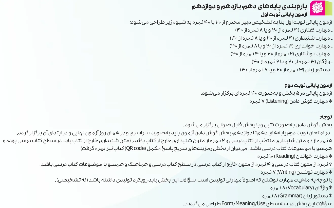 بارم بندی زبان انگلیسی دوازدهم ۱۴۰۵ [خرداد-شهریور-دی]