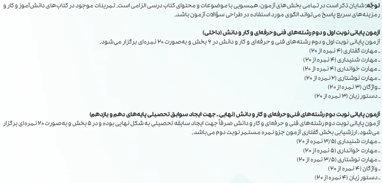 بارم بندی زبان انگلیسی دوازدهم ۱۴۰۵ [خرداد-شهریور-دی]