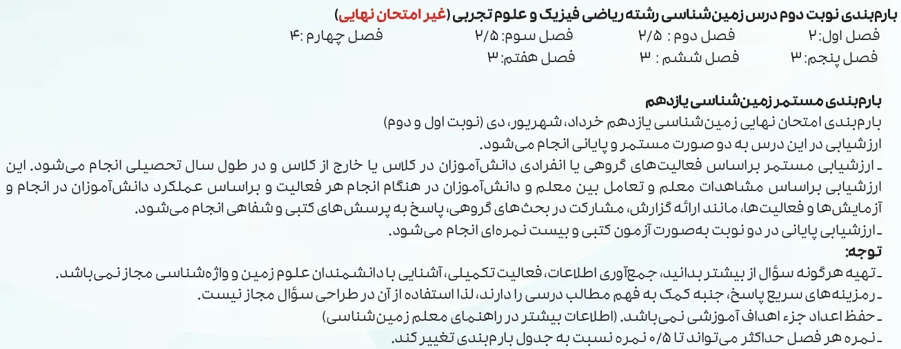 بارم بندی زمین شناسی یازدهم ۱۴۰۵ [خرداد-شهریور-دی]