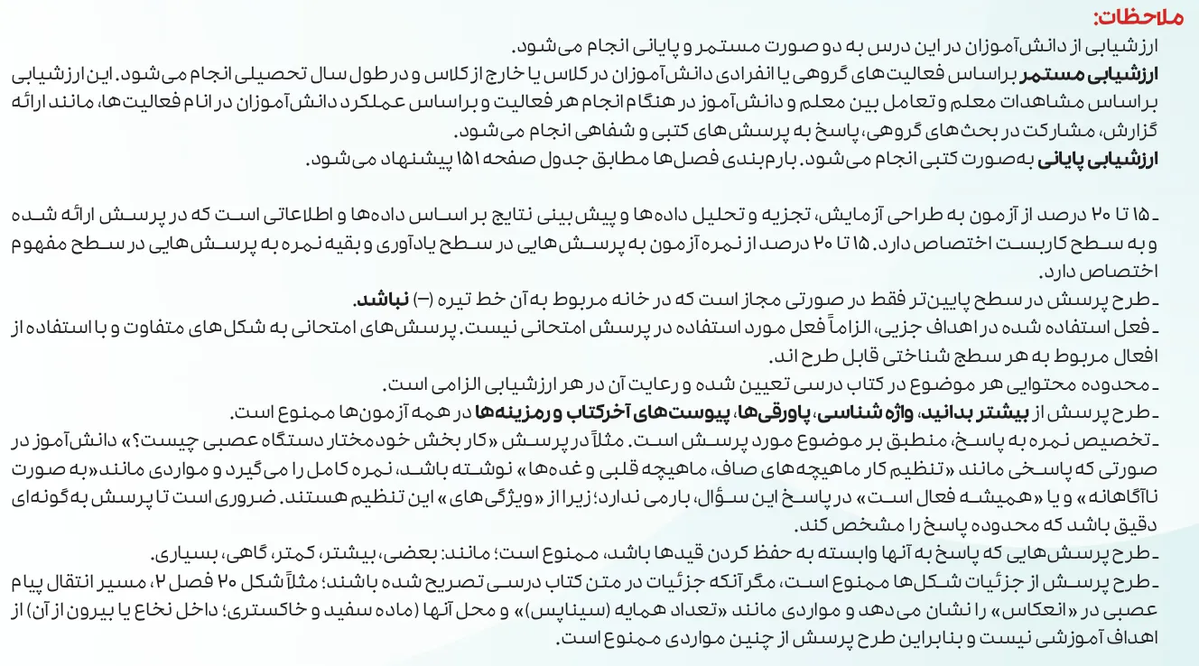 بارم بندی زیست شناسی یازدهم ۱۴۰۵ [خرداد-شهریور-دی]