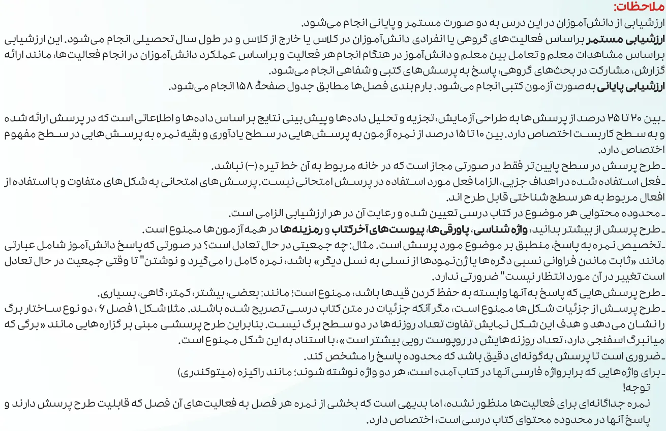 بارم بندی زیست شناسی دوازدهم تجربی ۱۴۰۵ [خرداد-شهریور-دی]