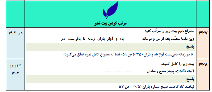 جزوه 900 سوالات نهایی درس به درس فارسی دوازدهم با جواب (درس ۱ تا ۱۸ تفکیک شده)