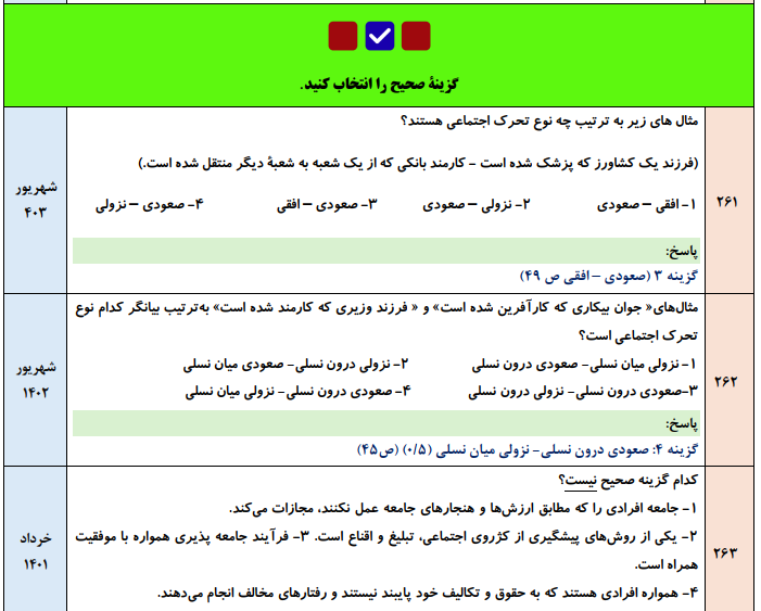 جزوه 580 سوالات نهایی هویت اجتماعی دوازدهم(pdf درس به درس)