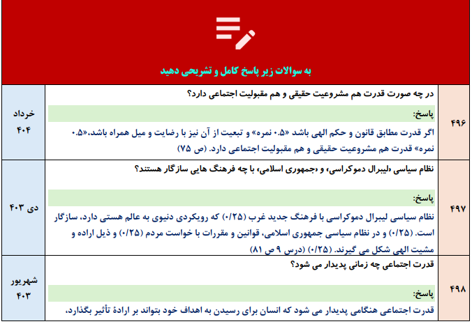 جزوه 580 سوالات نهایی هویت اجتماعی دوازدهم(pdf درس به درس)