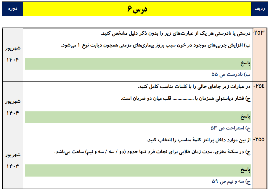 جزوه 800 سوالات نهایی درس به درس سلامت و بهداشت دوازدهم با جواب