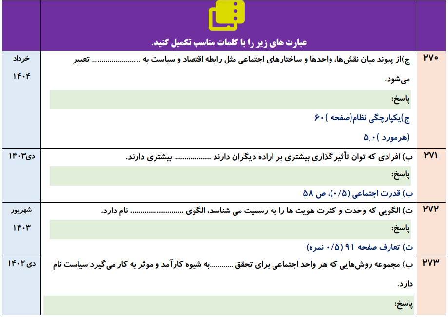 جزوه ۶۰۰ سوالات نهایی درس به درس جامعه شناسی دوازدهم انسانی با جواب