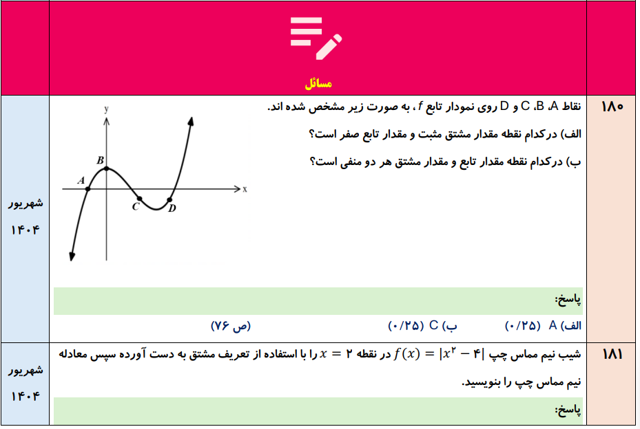 جزوه ۳۸۰ سوال نهایی ریاضی دوازدهم تجربی فصل به فصل با جواب