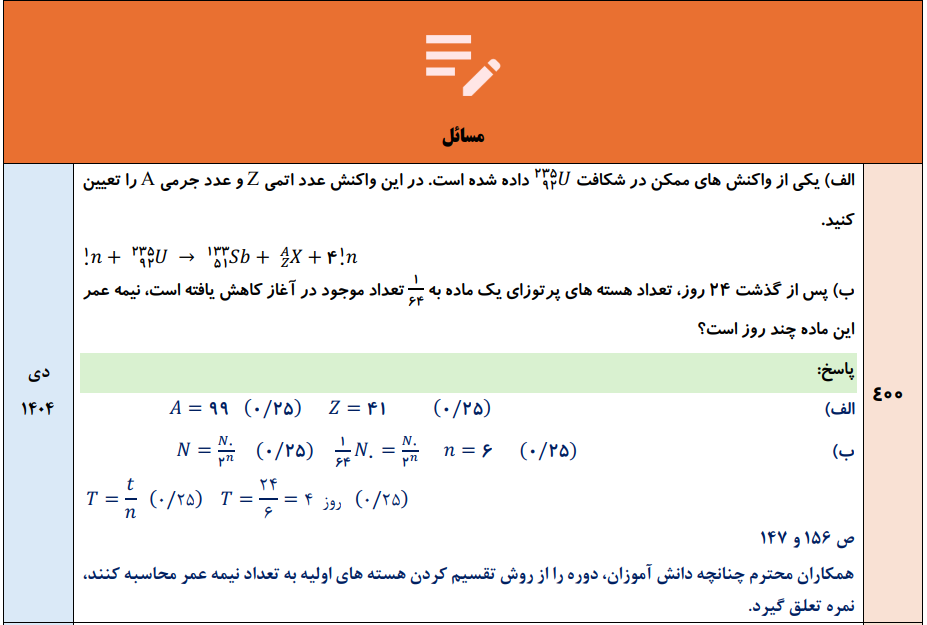 جزوه 400 سوال نهایی فصل به فصل فیزیک دوازدهم ریاضی با جواب