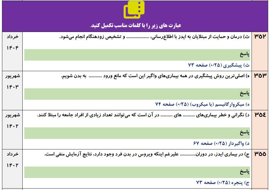 جزوه 800 سوالات نهایی درس به درس سلامت و بهداشت دوازدهم با جواب