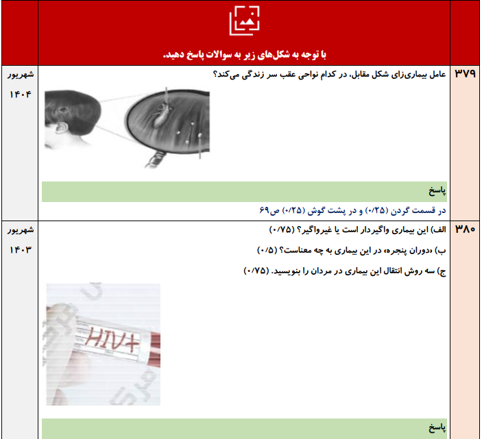 جزوه 800 سوالات نهایی درس به درس سلامت و بهداشت دوازدهم با جواب