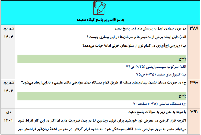 جزوه 800 سوالات نهایی درس به درس سلامت و بهداشت دوازدهم با جواب