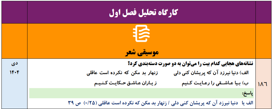 جزوه ۷۵۰ سوالات نهایی درس به درس علوم و فنون دوازدهم با جواب (با pdf)