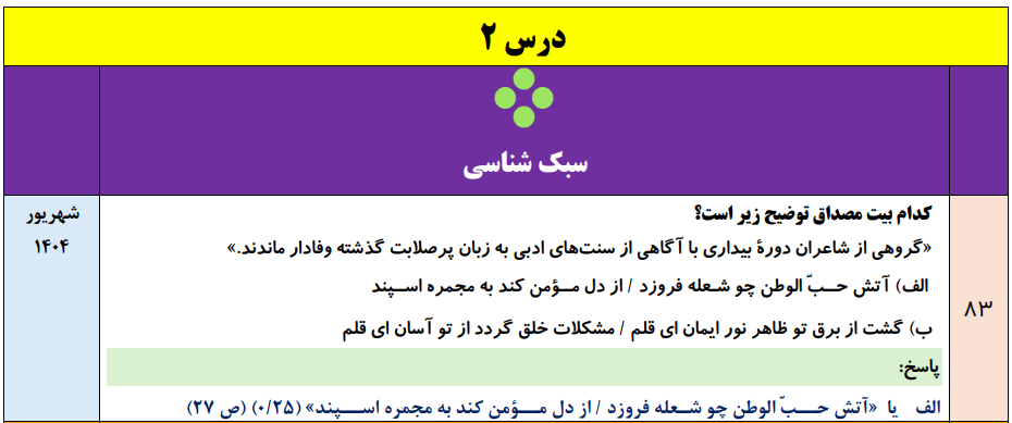 جزوه ۷۵۰ سوالات نهایی درس به درس علوم و فنون دوازدهم با جواب (با pdf)