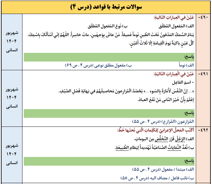 جزوه 600 سوالات نهایی درس به درس عربی دوازدهم انسانی با جواب