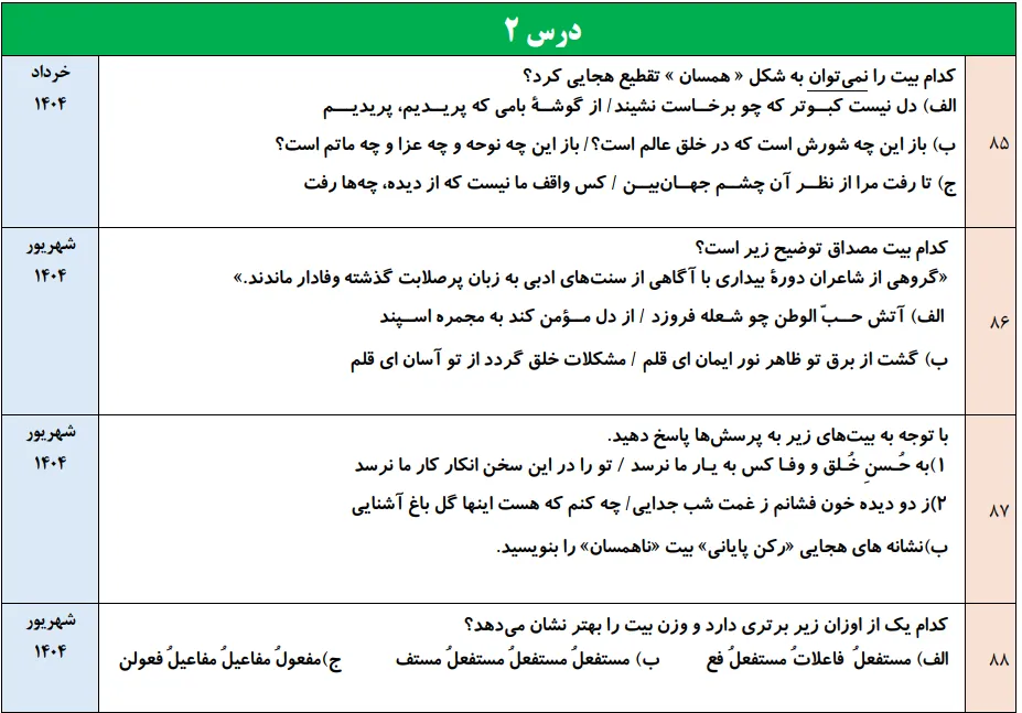 جزوه ۷۵۰ سوالات نهایی درس به درس علوم و فنون دوازدهم با جواب (با pdf)