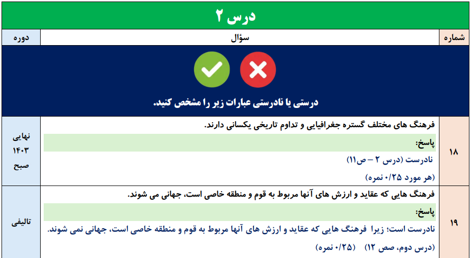 نمونه سوال درس سیزدهم جامعه شناسی یازدهم انسانی با جواب pdf