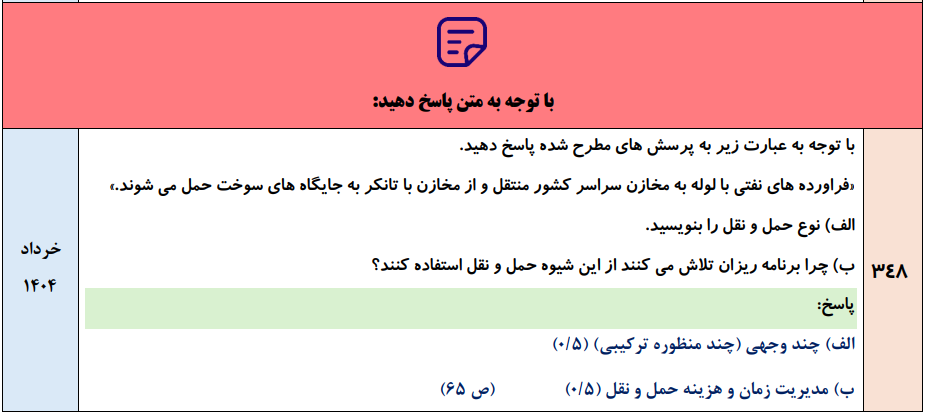 جزوه 600 سوالات نهایی درس به درس جغرافیا دوازدهم انسانی با جواب