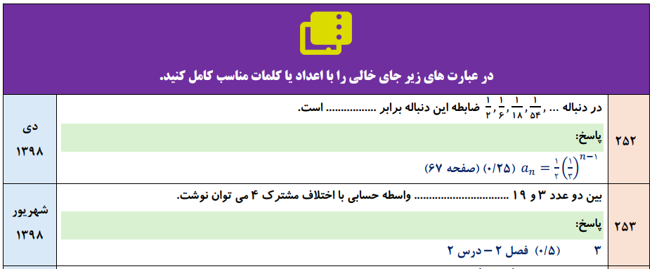 جزوه سوالات نهایی ریاضی و آمار دوازدهم فصل به فصل ۴۰۱ تا ۱۴۰۴