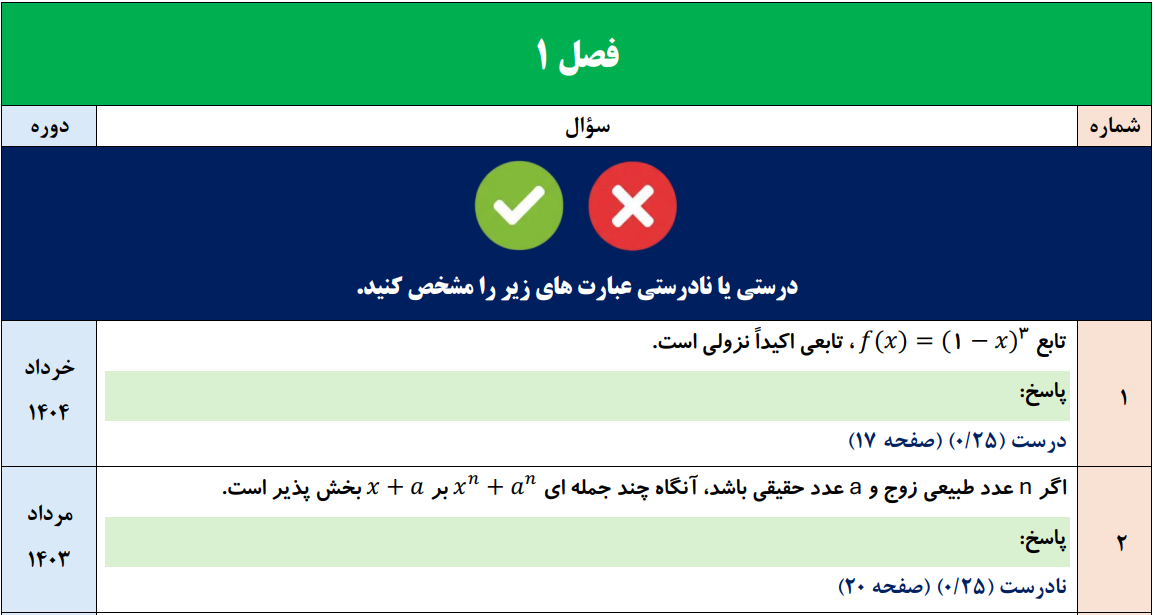 نمونه سوال فصل چهارم حسابان دوازدهم با جواب pdf
