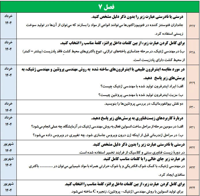 جزوه 750 سوالات نهایی فصل به فصل زیست دوازدهم با جواب