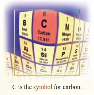 فایل صوتی لیسنینگ درس دوم زبان انگلیسی دوازدهم + متن و تلفظ