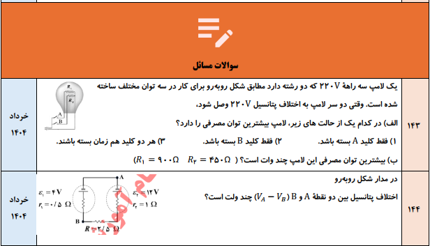 جزوه 120 سوال نهایی فصل به فصل فیزیک یازدهم تجربی و ریاضی با جواب