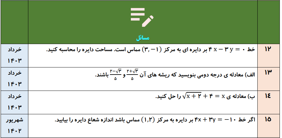 نمونه سوال فصل ششم ریاضی یازدهم تجربی با جواب pdf