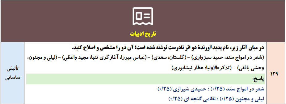 جزوه 300 سوالات نهایی تالیفی درس به درس فارسی یازدهم با جواب
