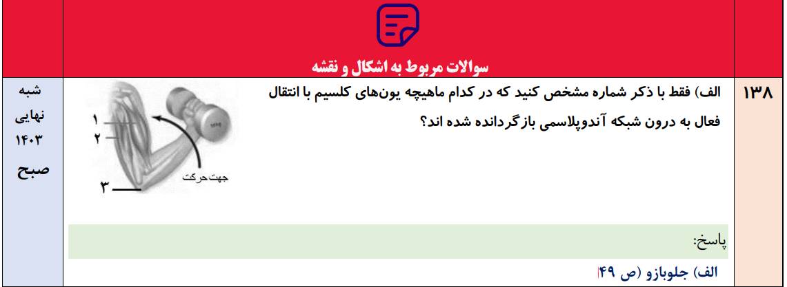 نمونه سوال فصل سوم زیست یازدهم با جواب pdf