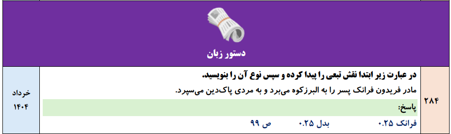 جزوه 300 سوالات نهایی تالیفی درس به درس فارسی یازدهم با جواب