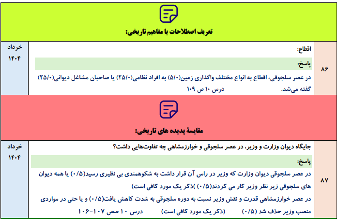 جزوه 120 سوال نهایی درس به درس تاریخ یازدهم انسانی با جواب