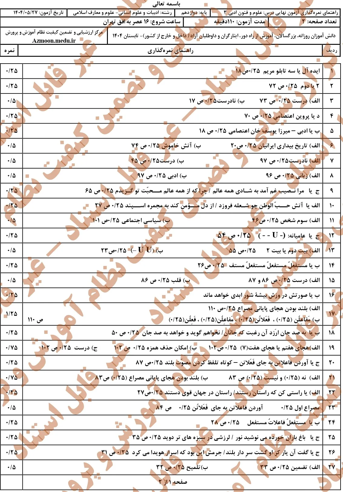 سوالات نهایی علوم و فنون ادبی دوازدهم شهریور ۱۴۰۴ + جواب