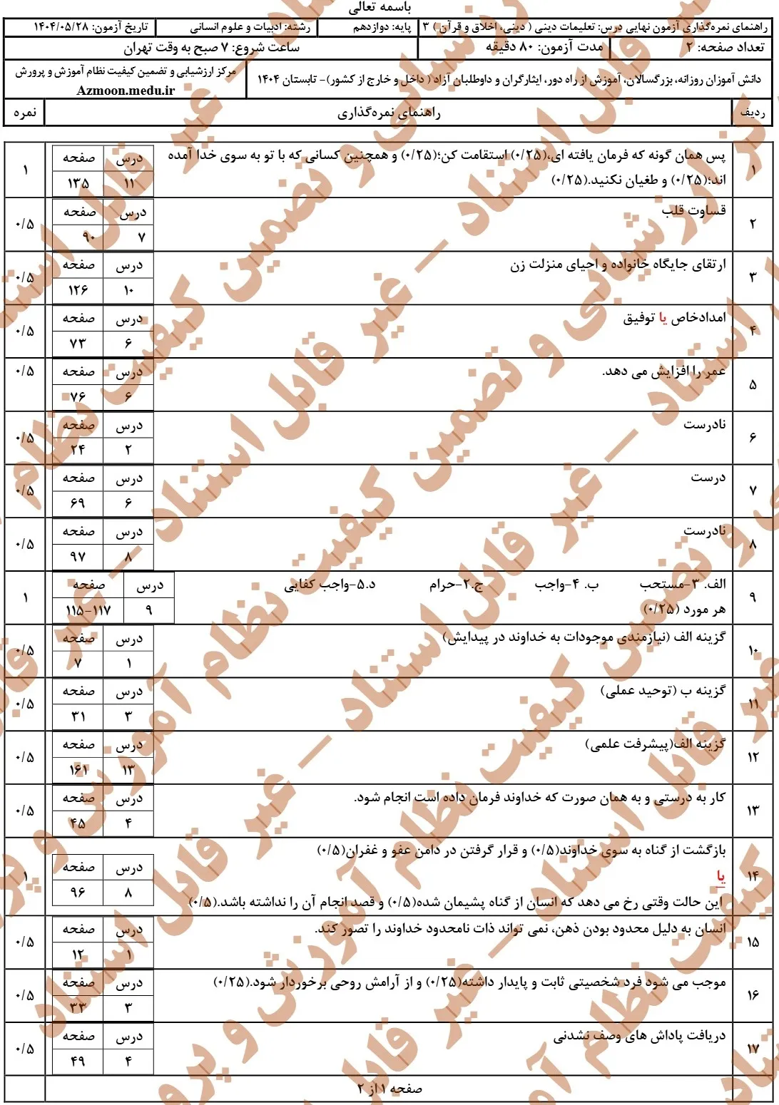سوالات نهایی دین و زندگی دوازدهم شهریور ۱۴۰۴ + جواب