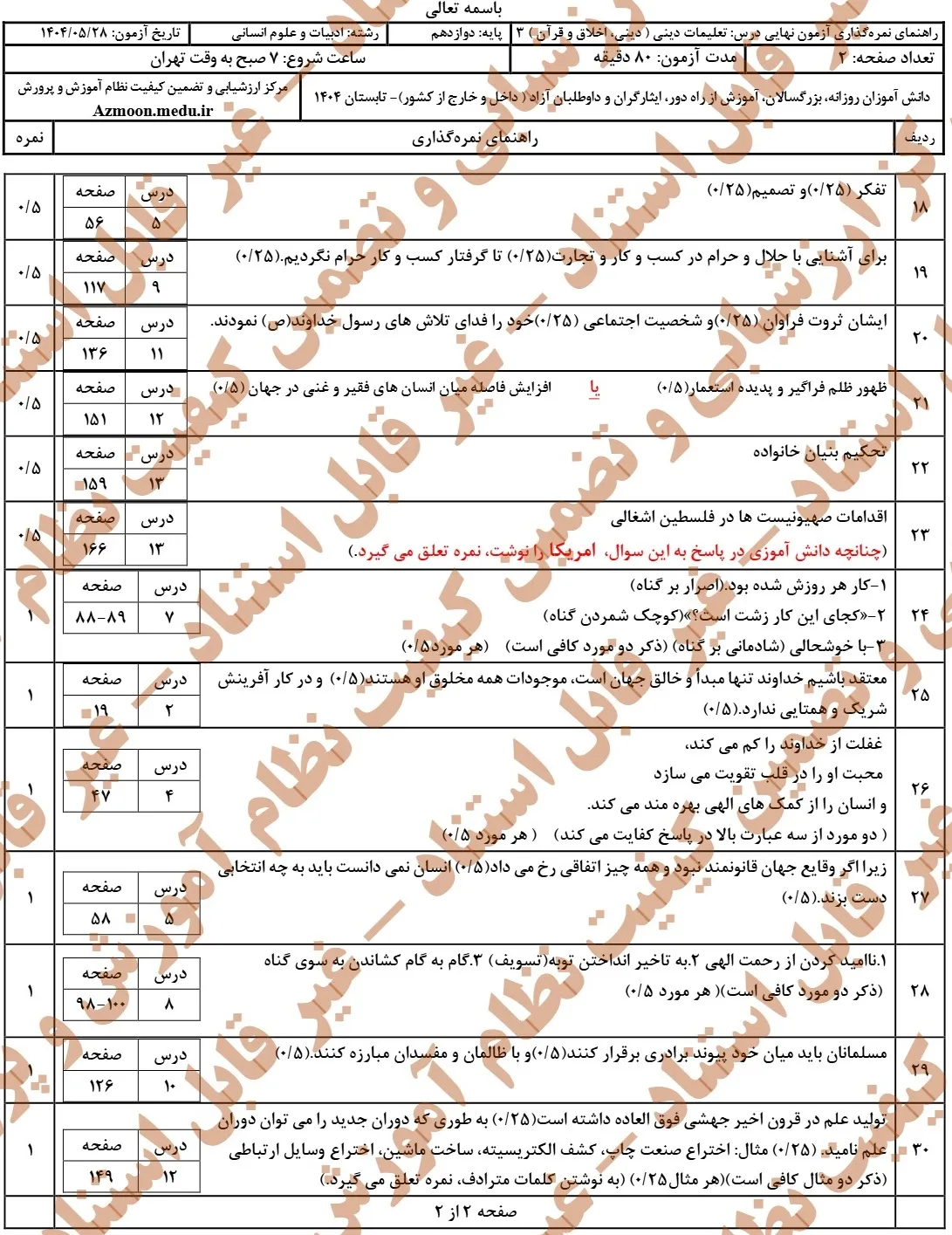 سوالات نهایی دین و زندگی دوازدهم شهریور ۱۴۰۴ + جواب