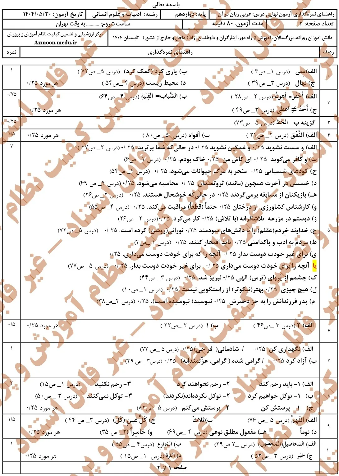 سوالات نهایی عربی انسانی دوازدهم شهریور ۱۴۰۴ + پاسخنامه