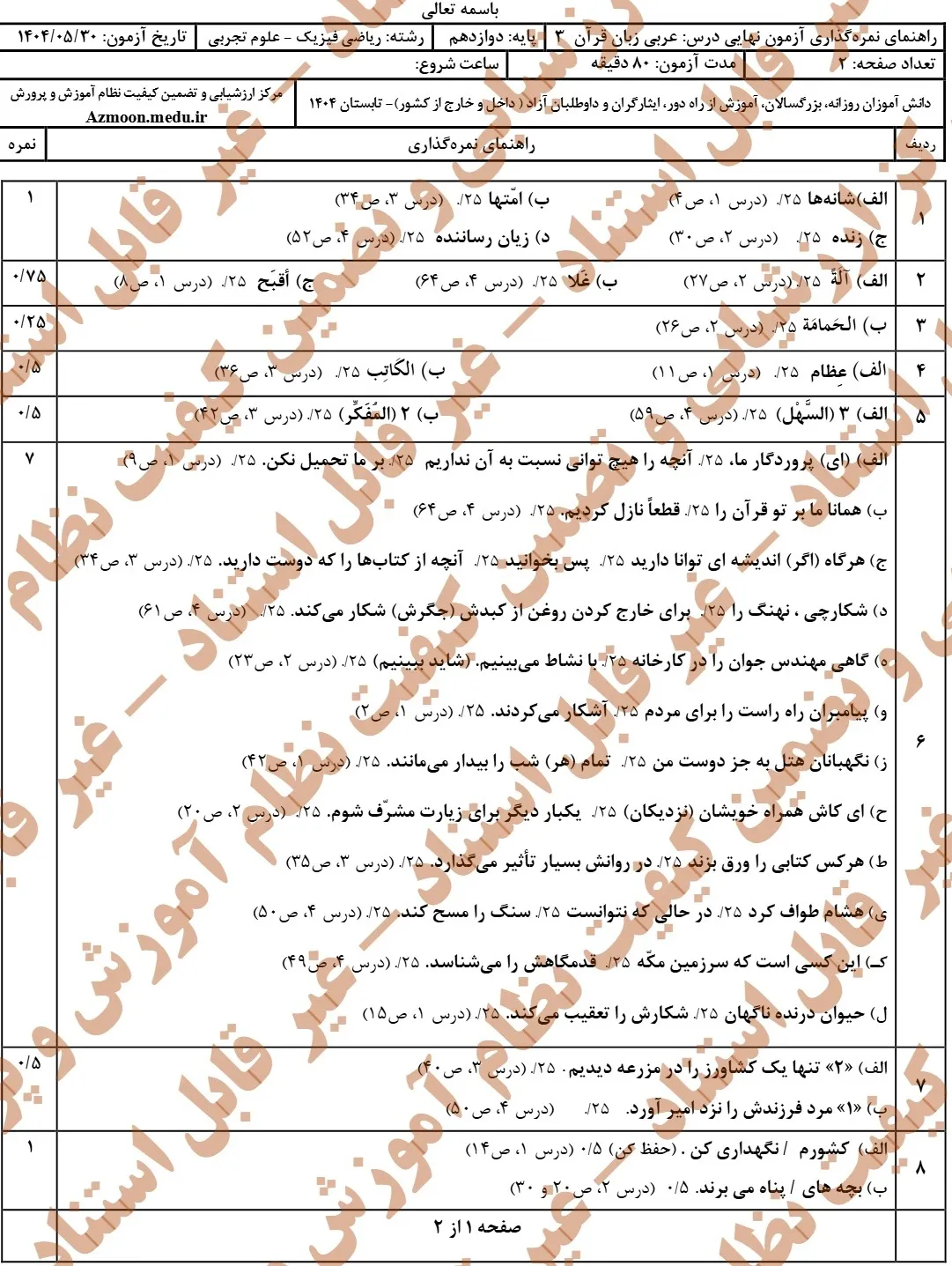 سوالات نهایی عربی دوازدهم تجربی و ریاضی شهریور ۱۴۰۴ + پاسخنامه