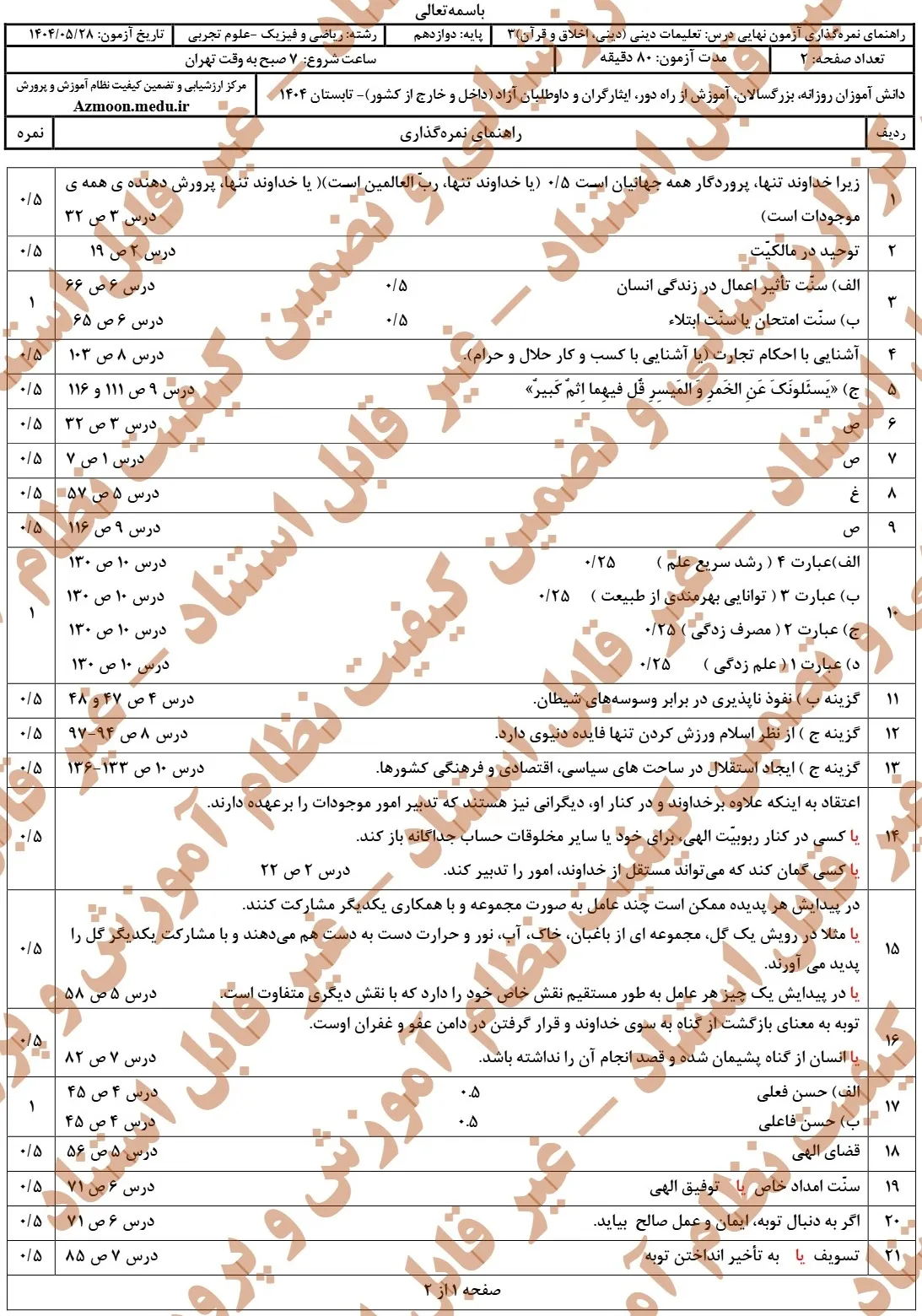 سوالات نهایی دین و زندگی دوازدهم شهریور ۱۴۰۴ + جواب