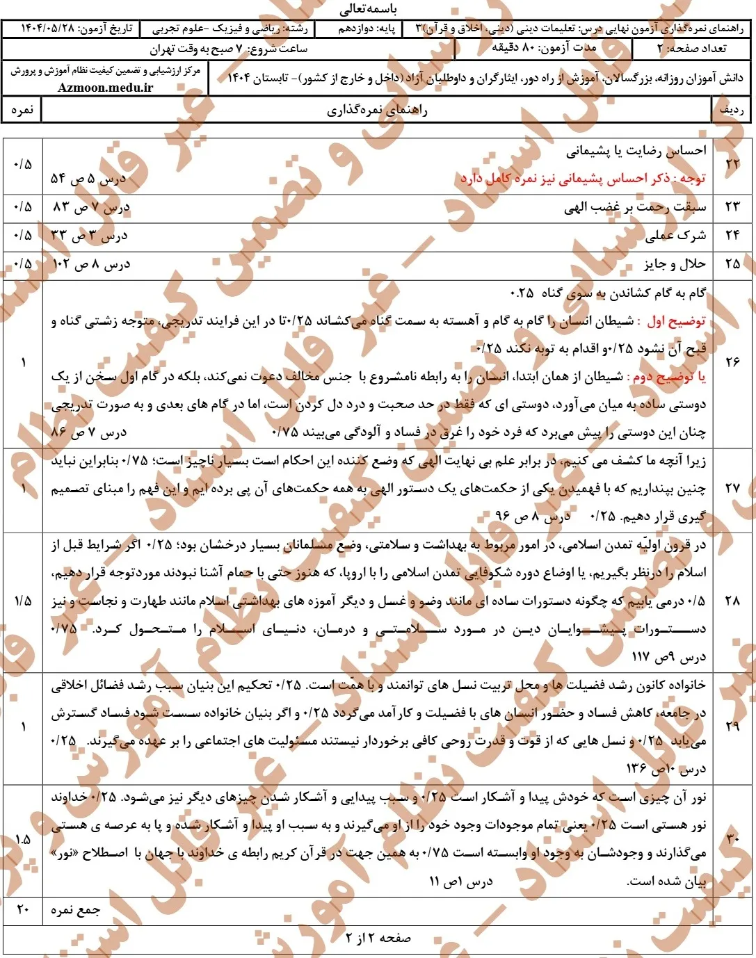 سوالات نهایی دین و زندگی دوازدهم شهریور ۱۴۰۴ + جواب
